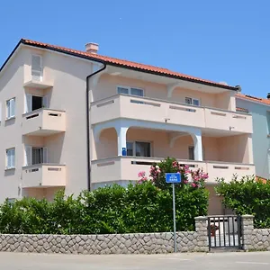 provjera dostupnosti